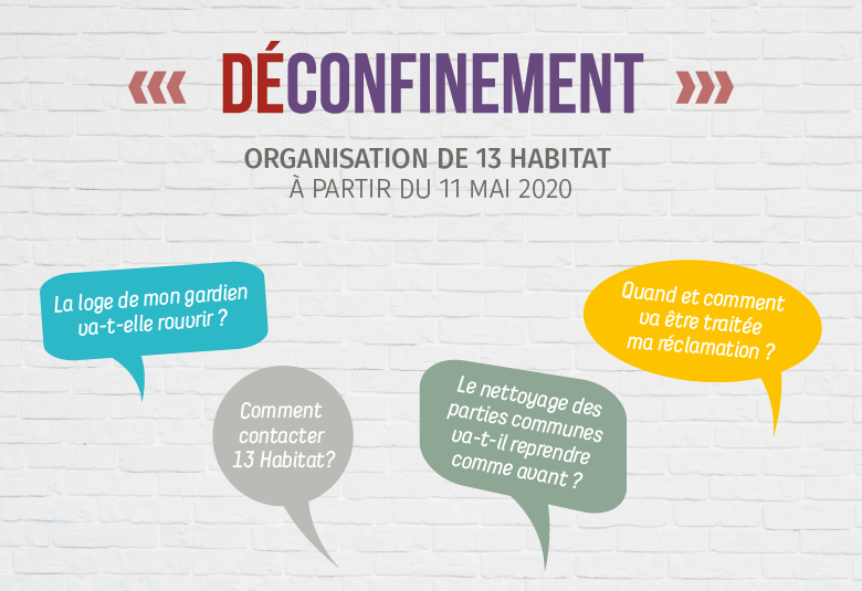 13Habitat sort progressivement du confinement