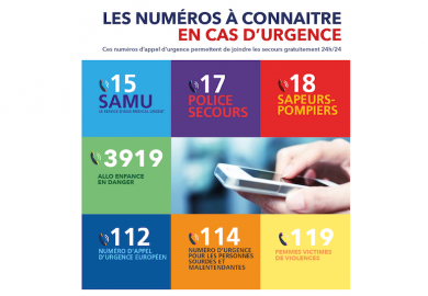 Les numéros d'urgence